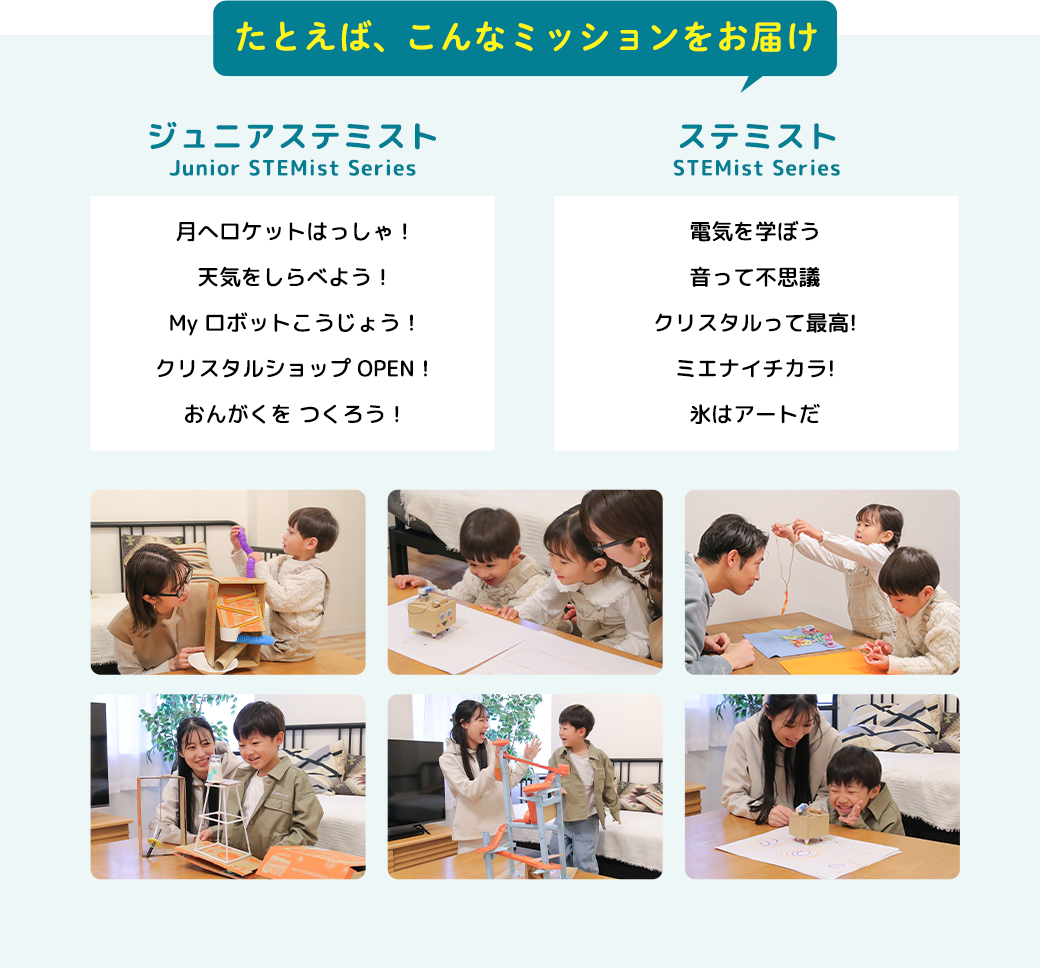 たとえば、こんなミッションをお届け