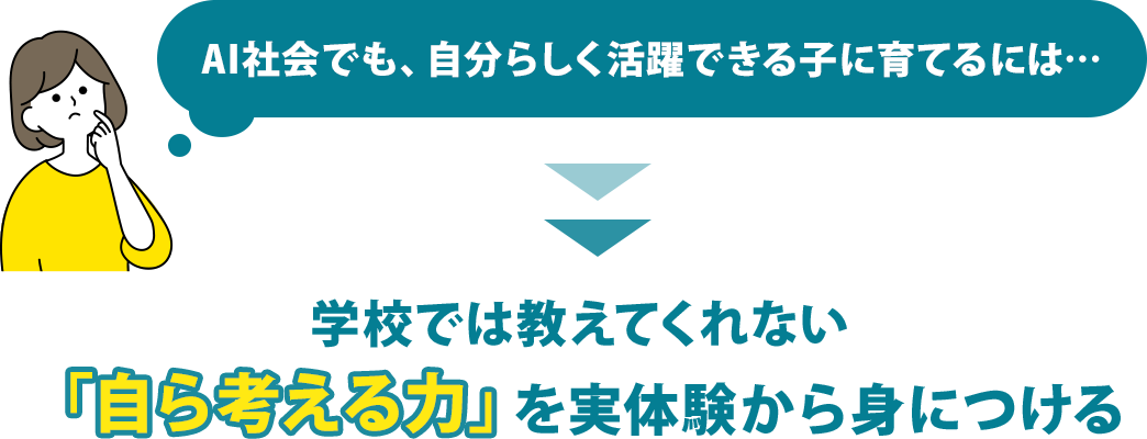 AI社会でも、自分らしく活躍できる子に育てるには…学校では教えてくれないを実体験から身につける